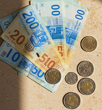 Israeli Currency